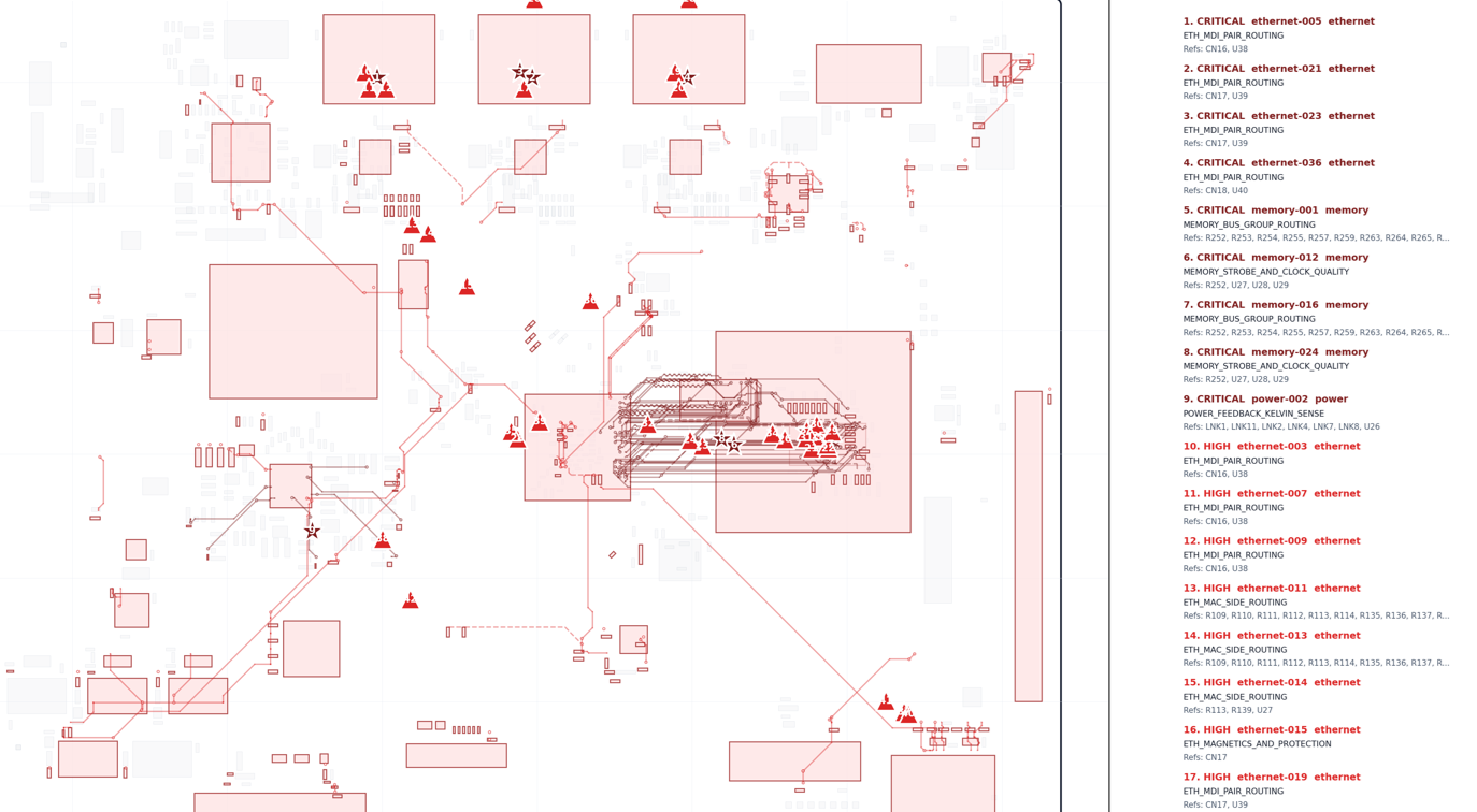 Full-board route review overlay for the STM32MP257F-EV1 Altium board