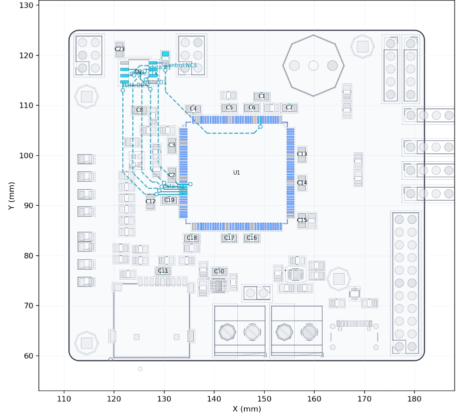 Memory routing verification plot for the STM32 KiCad board