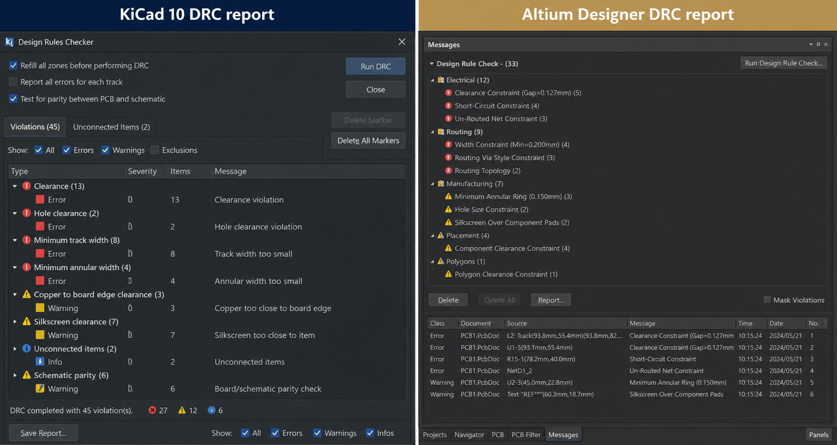 KiCad 10 and Altium Designer design rule check report panels