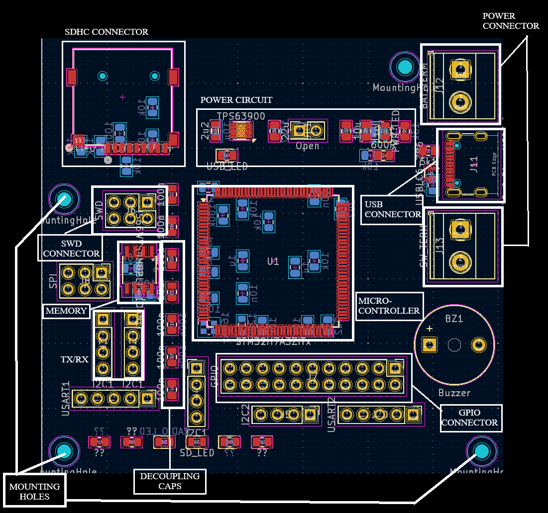 Component placement view for STM32 avionics board