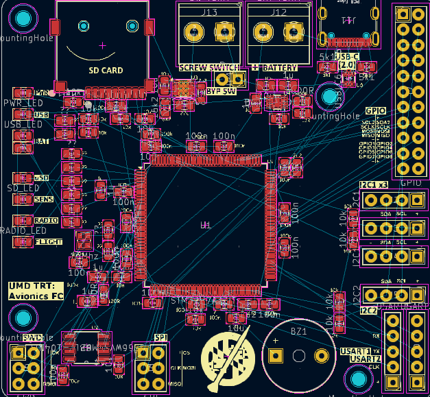 Original Board Ratnet — Top Placement Only